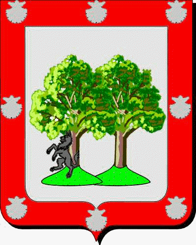 Coat of arms of family Udabe