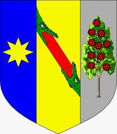 Coat of arms of family Amuzcotegui