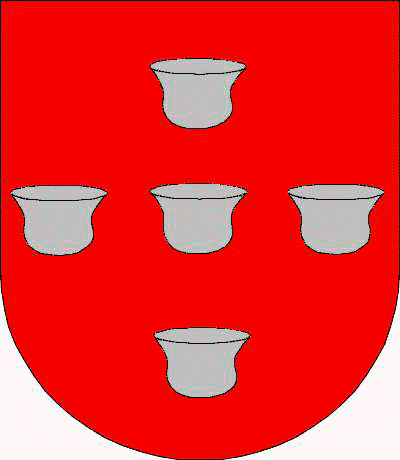Coat of arms of family Gauber