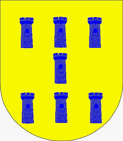 Coat of arms of family Franjo