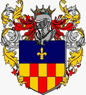 Coat of arms of family Di Giannini