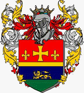 Coat of arms of family Giannuzzo