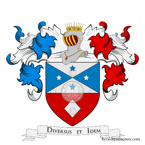 Coat of arms of family Giannusa