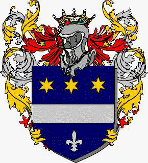 Coat of arms of family De Persio