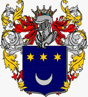 Coat of arms of family Gibertoni