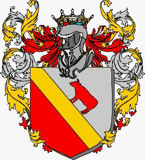 Coat of arms of family Gigantesco