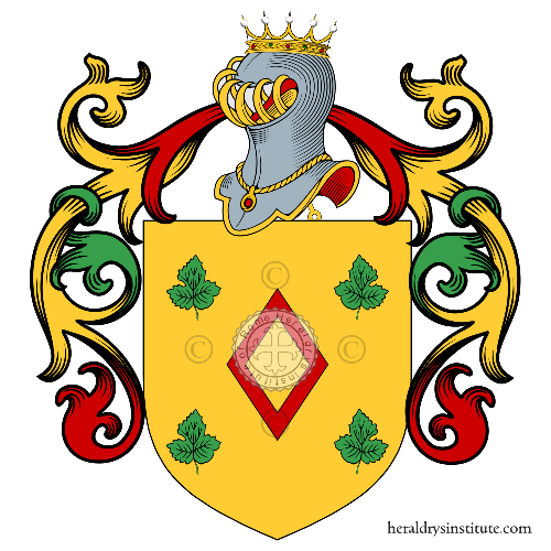 Wappen der Familie Gigaut
