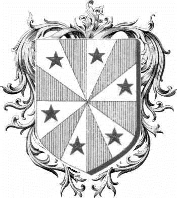 Coat of arms of family Melient