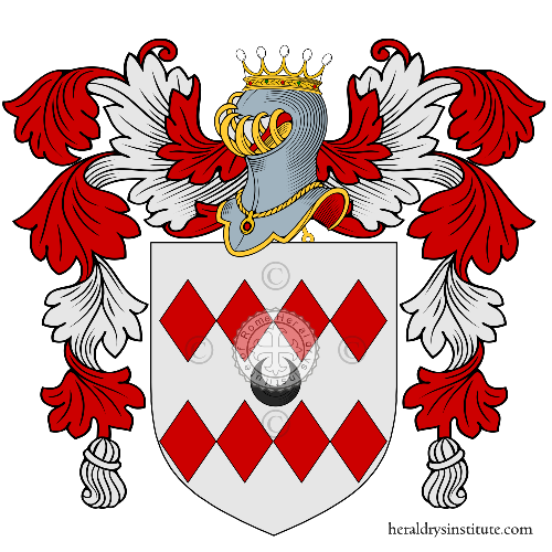 Coat of arms of family Preneron
