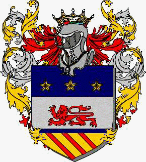 Coat of arms of family Gonella