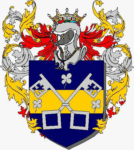 Coat of arms of family Molesti