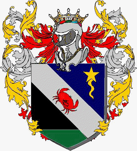 Coat of arms of family Zarroni