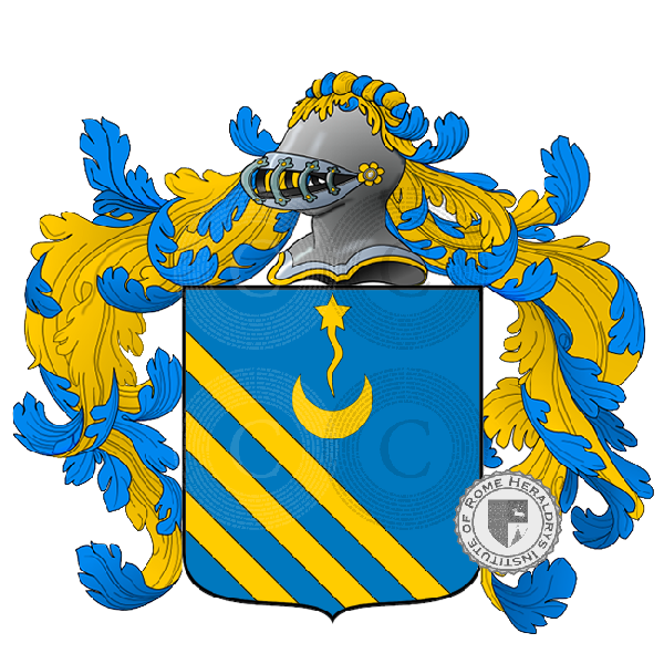 Coat of arms of family Muffoni