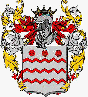 Escudo de la familia Henrici De Angelis