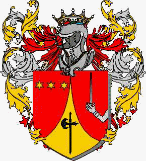 Coat of arms of family Beltramin
