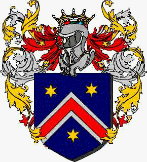 Coat of arms of family Bini Cima