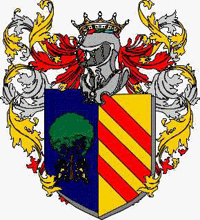 Coat of arms of family Montenera