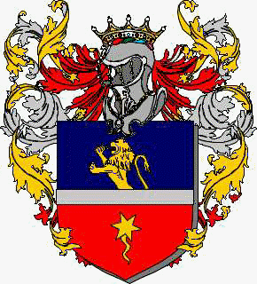 Coat of arms of family CELOZZI