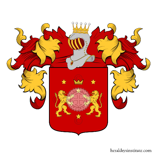 Coat of arms of family Cogliati