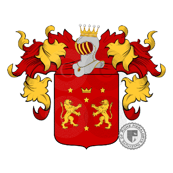 Coat of arms of family Giubia