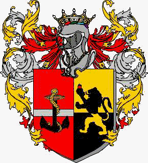 Coat of arms of family Kern