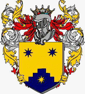 Coat of arms of family Samapanti