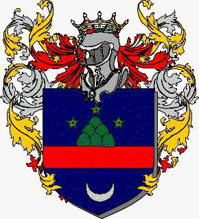Coat of arms of family Adello