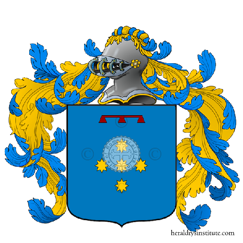 Wappen der Familie Sandionigi