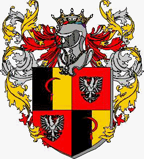 Coat of arms of family Daneluzzo