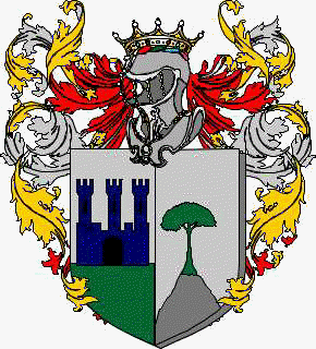 Coat of arms of family Fantana