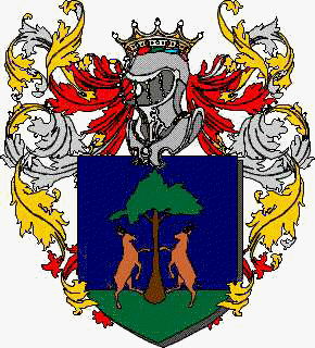 Coat of arms of family Qvacchiardi
