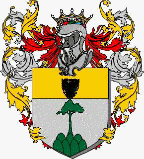 Coat of arms of family Menola