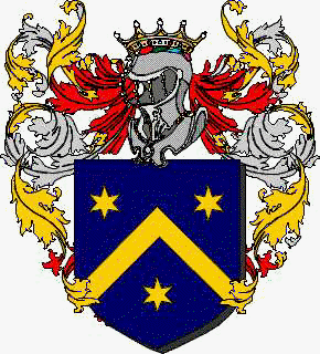 Coat of arms of family Stefaneschi