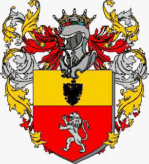 Coat of arms of family Lombardoveneto