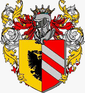 Coat of arms of family Nosego