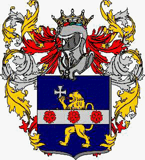 Coat of arms of family Carì