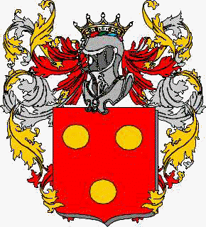Coat of arms of family Agnelio