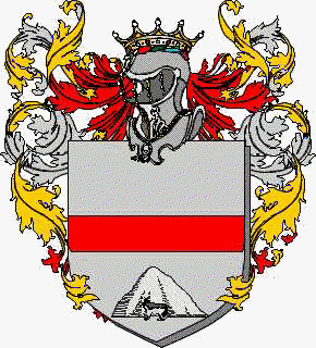 Coat of arms of family Zobi