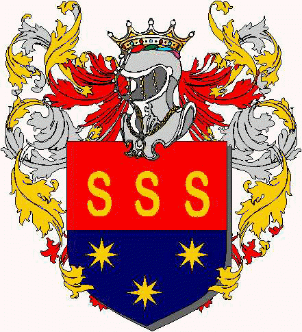 Coat of arms of family Allievo