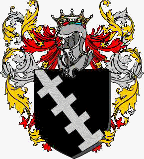 Coat of arms of family Zeffiri
