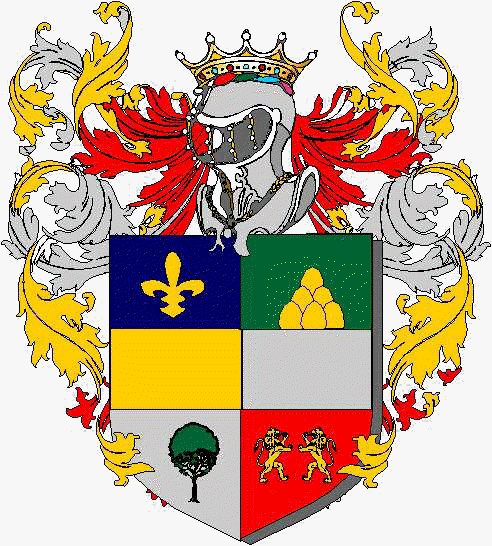 Coat of arms of family Rimbaldo
