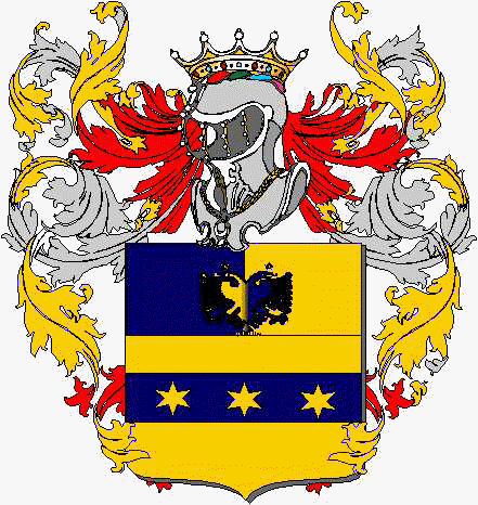 Coat of arms of family Ritagliari