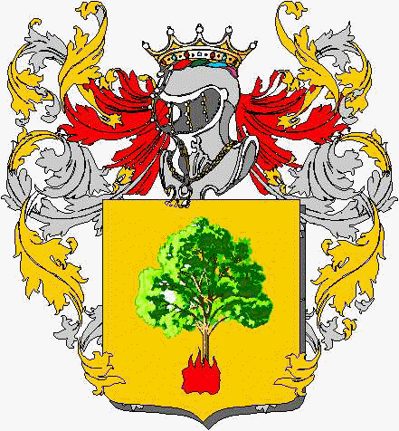 Escudo de la familia Bacchiochi