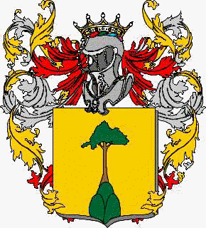 Coat of arms of family Rizona