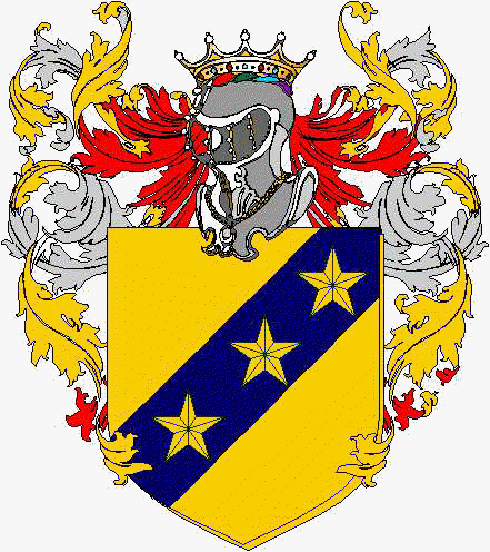 Coat of arms of family Scogollo