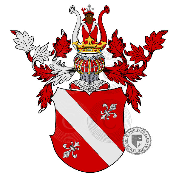 Coat of arms of family Hauben, Hauber, Von der Hauben