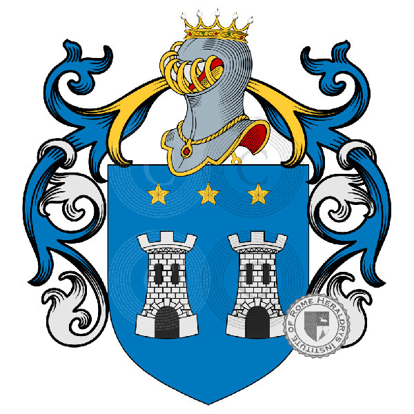 Coat of arms of family Turri, Turra