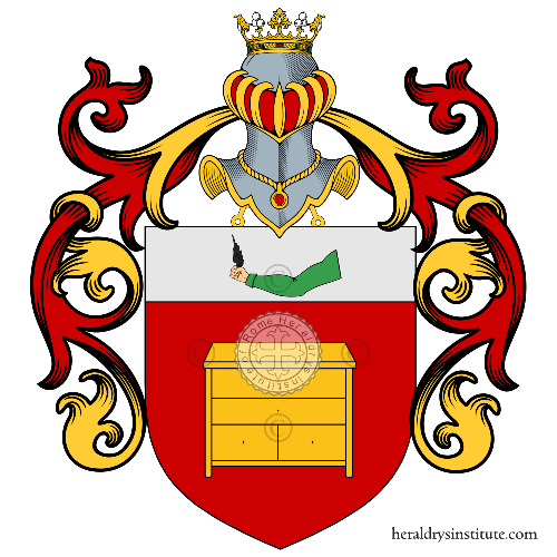 Escudo de la familia Allievi, D'Allevo, D'Allevo, Allevi