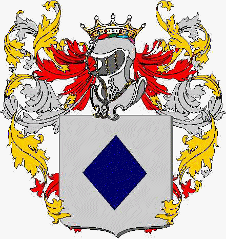 Coat of arms of family Barbazza