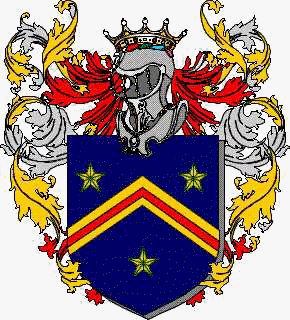 Coat of arms of family Serinica